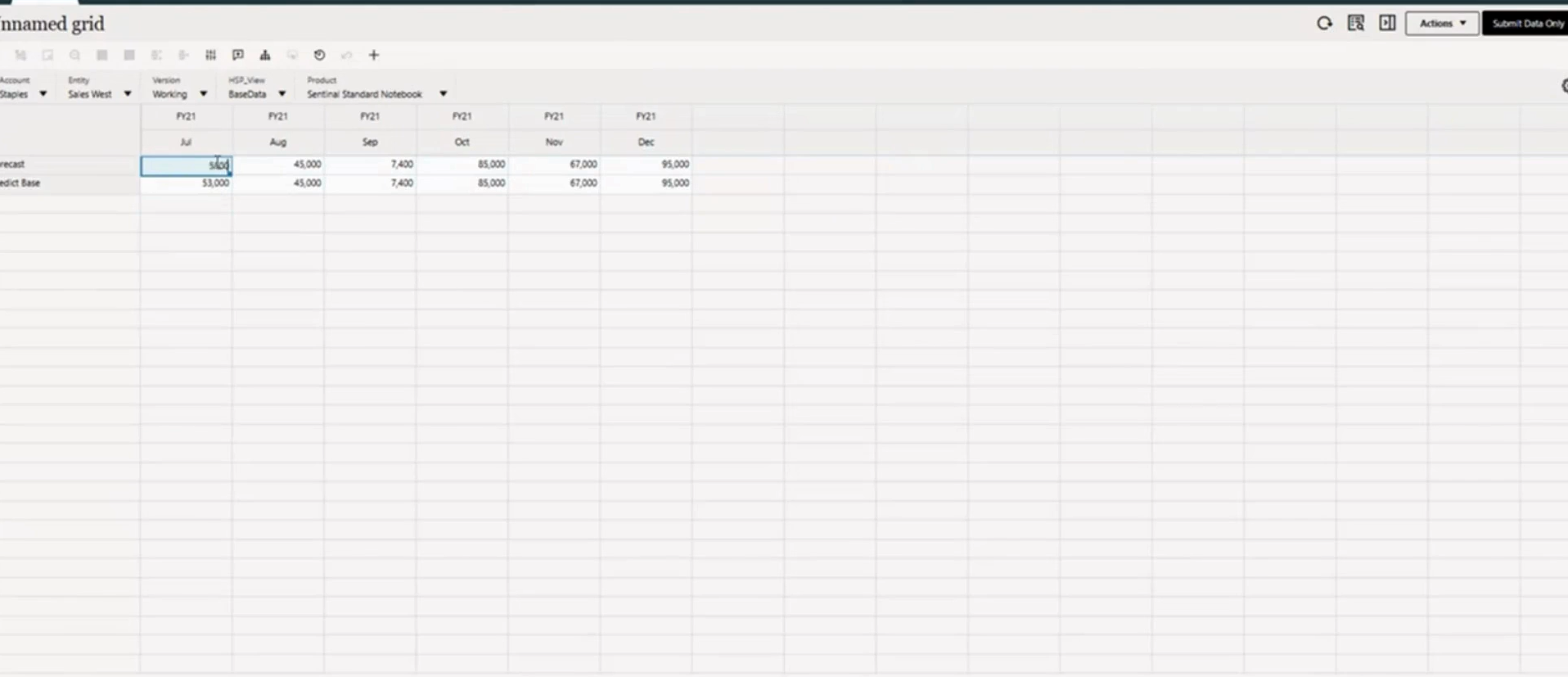 How to Use Oracle EPM Intelligent Performance Management (IPM) Features ...