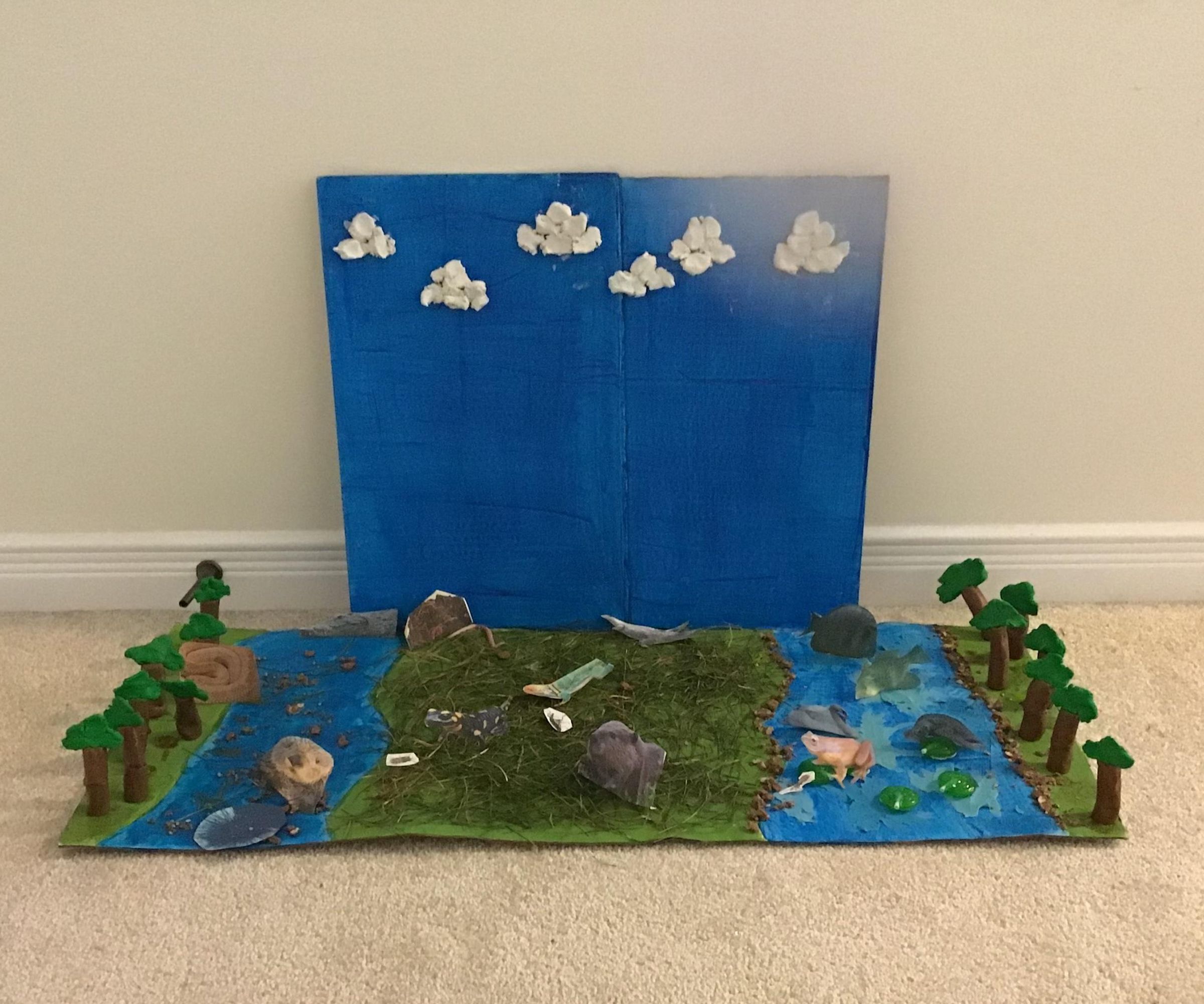 Easy Freshwater Ecosystem With Candy!