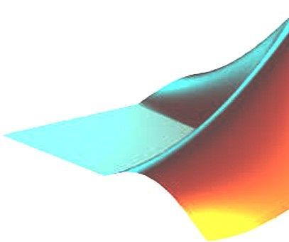 Signal Generation with MATLAB. Example of DTMF in telephony