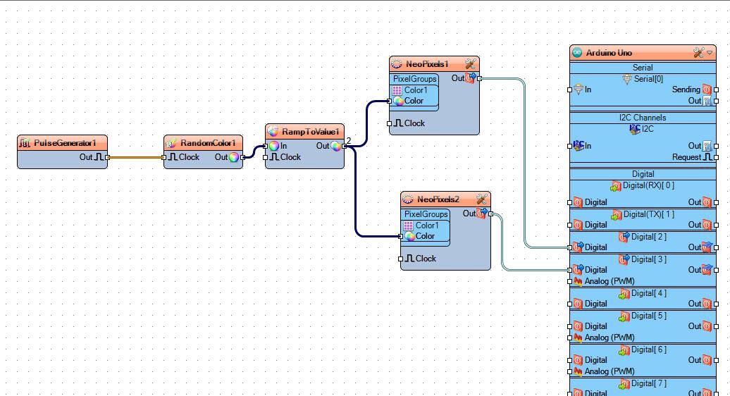 In Visuino Connect Components