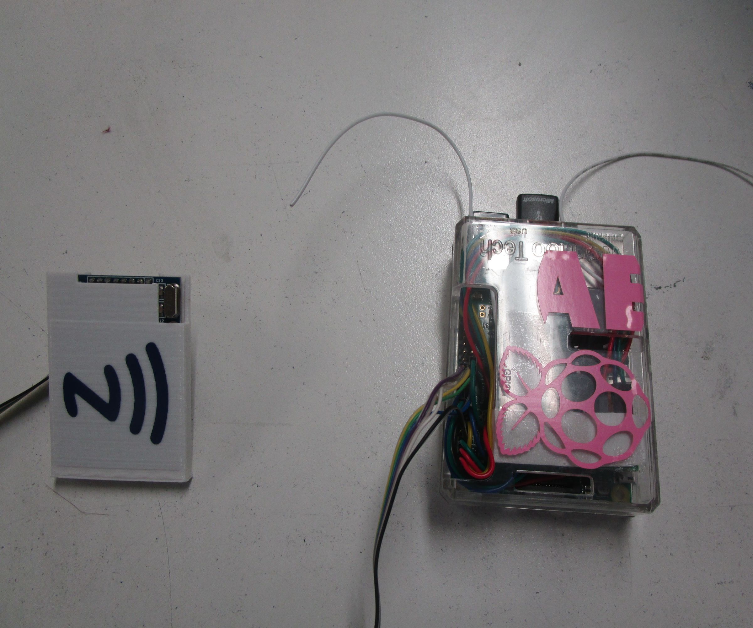 Adaptive Environment (Dorm Automation)