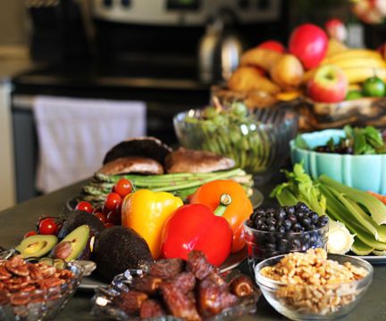 What Is the Paleo Diet