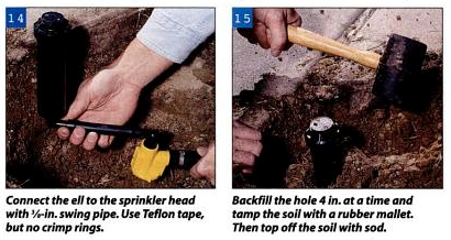 Installing the Heads