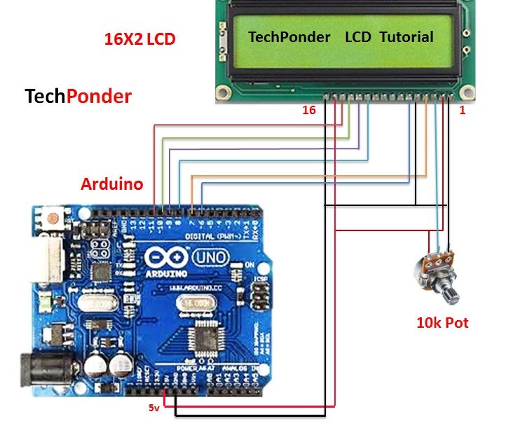 How to Interface LCD (16X2) to Arduino - Instructables