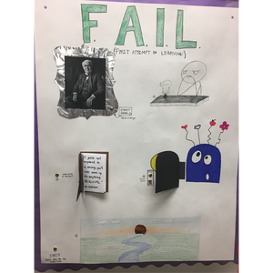 Draw/Create Your Visual Elements