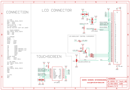 Designing Schematic and Board Layout