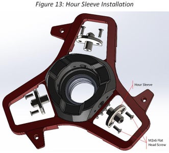 Hour Sleeve Installation