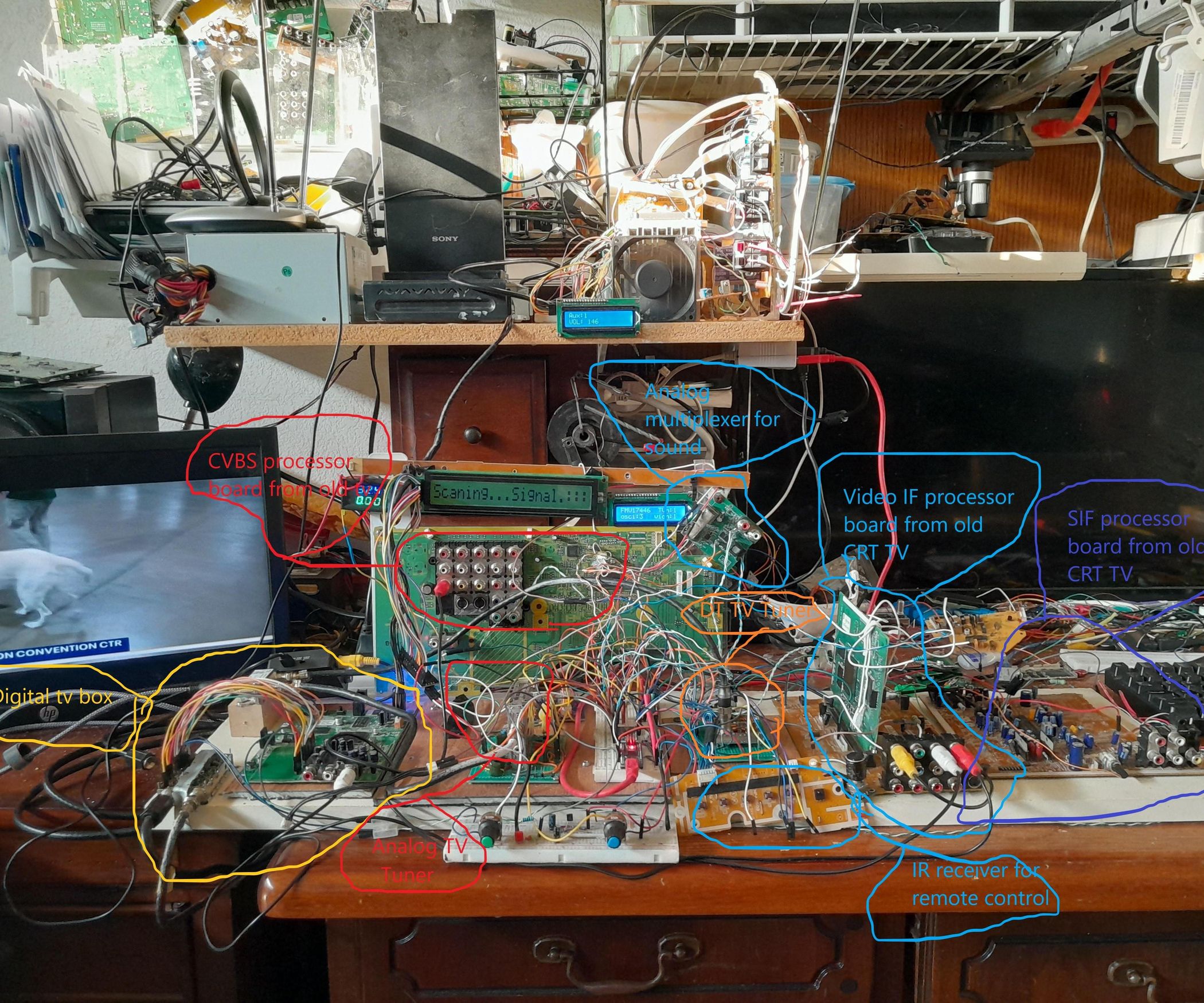 PhaseLocked Loop (PLL) Synthesizer 8 Steps (with Pictures