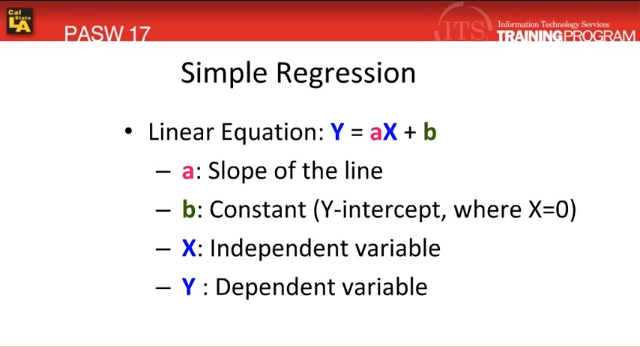 Simple Regression: SPSS (3.2)