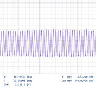 Measure Rotational Speed With Phone and LED