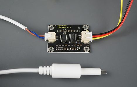 Introducing the TDS Meter