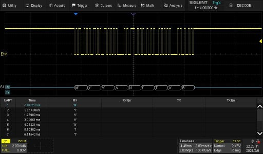 Figure 12  Decoded RX-UART Data Using the Siglent SDS2102X Plus Oscilloscope (enabled Result-list)
