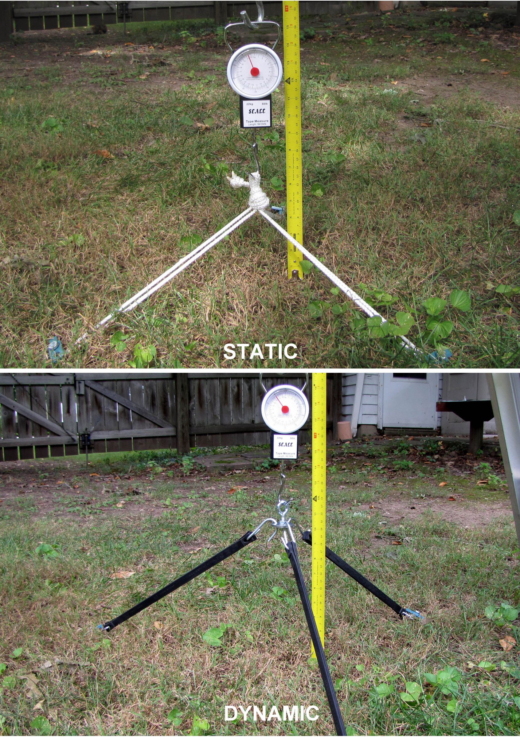 3-point Tie-down Anchors (static & Dynamic)