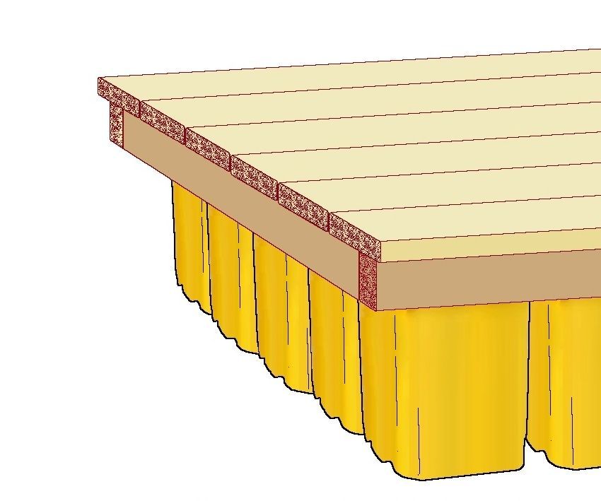 CONCEPT: Raft from Kitty-Litter Buckets