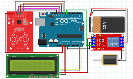 DIY RFID Door Lock System Using Arduino : 5 Steps (with Pictures ...