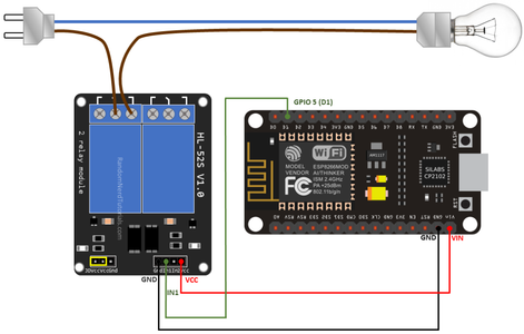 Connecting a Relay Module to the ESP8266 NodeMCU Board