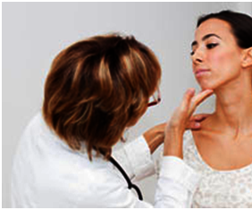 The Thyroid Support