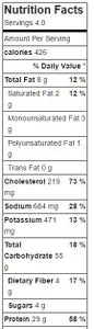 NUTRITION