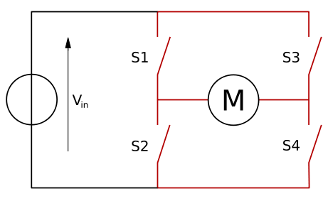 Motorshield 