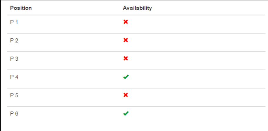 Parking Lot Table Display