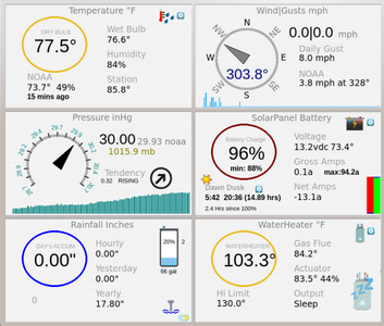Arduino Weather Station - SHProject 1