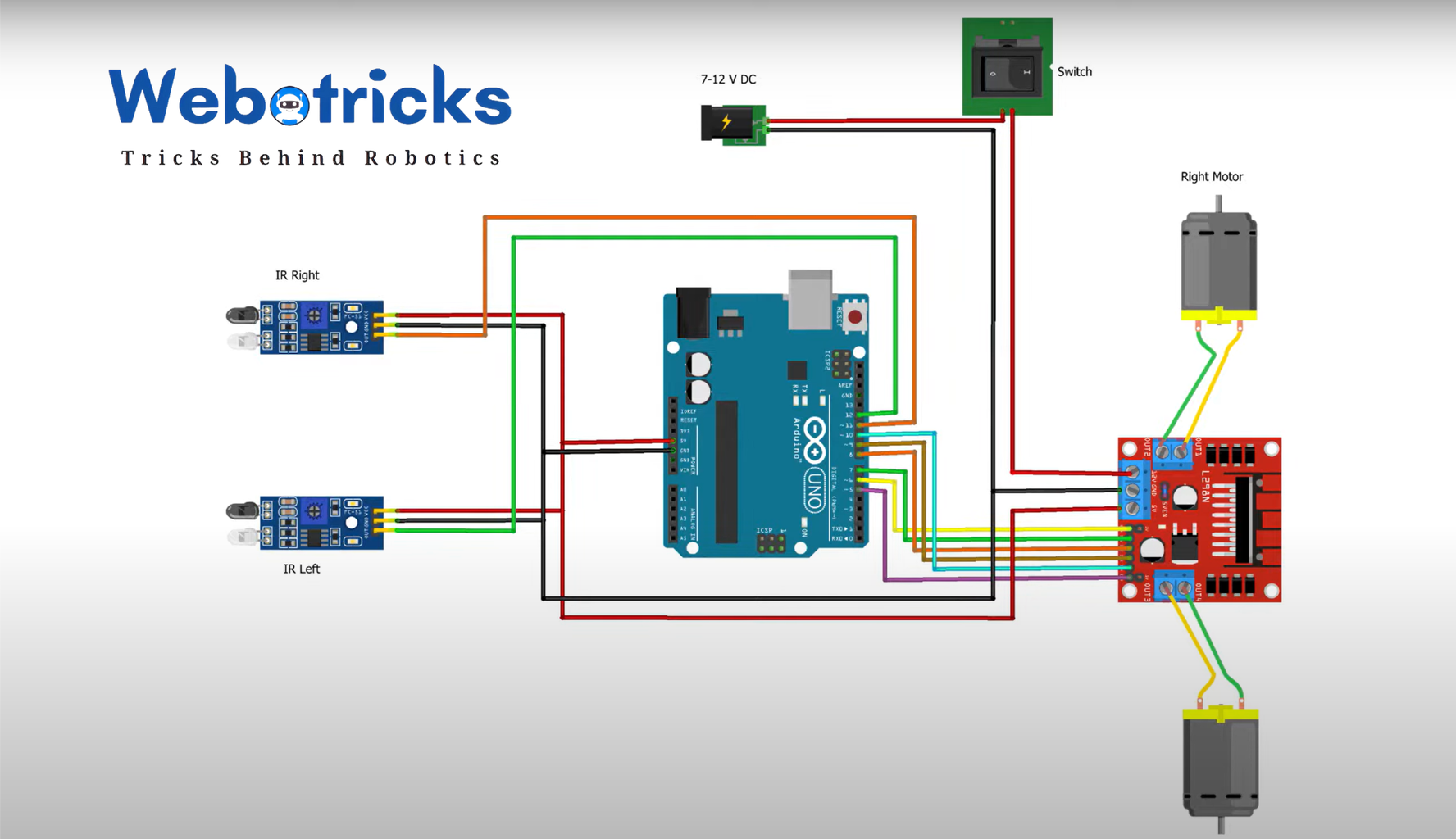 Line Follower Robot Using Arduino : 5 Steps - Instructables