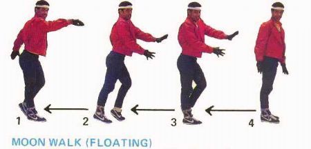 Front Moonwalk How to Moonwalk : 3 Steps - Instructables