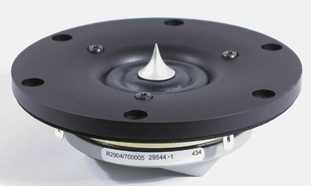 How to Build Custom Speakers : 25 Steps (with Pictures) - Instructables