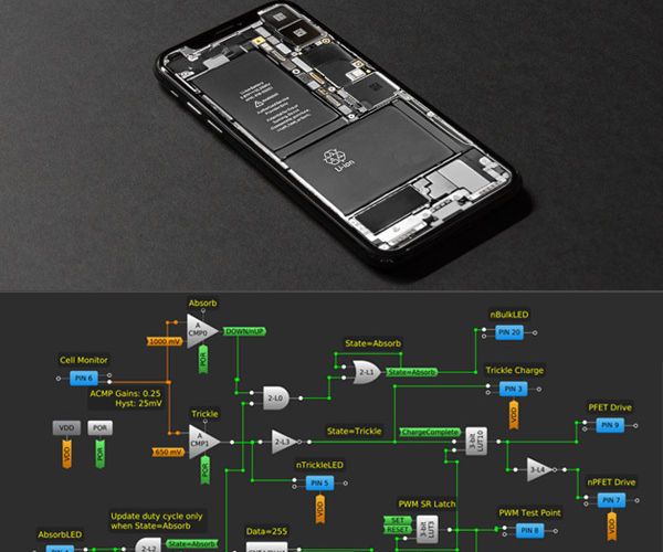 How to Make a Compact Rapid Charger for Li-Ion Cells 
