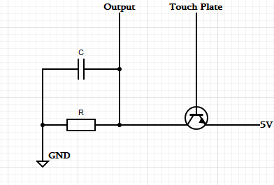 The Touch Sensor
