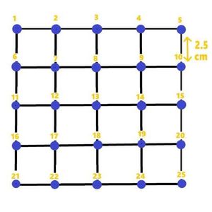 LED Cube Designing