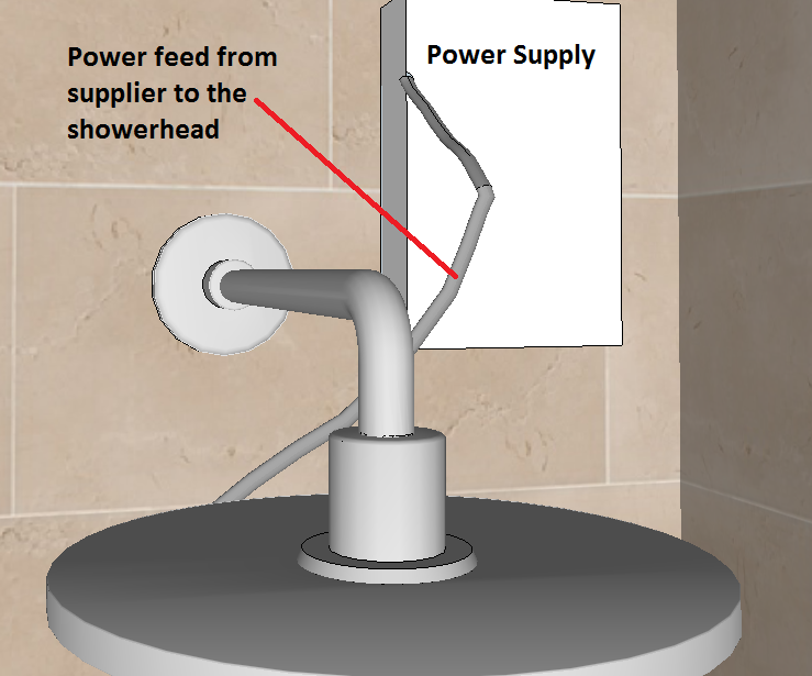 Portable Shower Water Heater 7 Steps Instructables