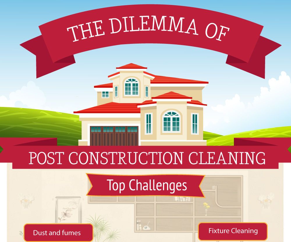 Fed Up of ‘After Construction’ Cleaning? Read These Tips!
