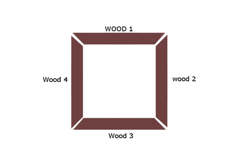 Cut the Wood Into Pieces to Match the Layers
