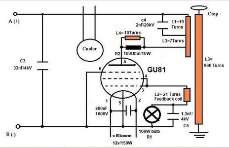 Building, Instructions and Schematic