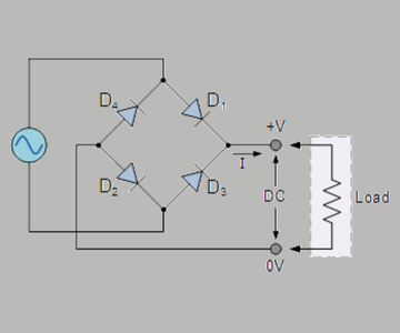 Full Bridge Rectifier
