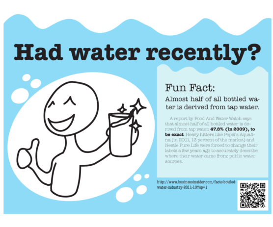 Water Reminder Poster Project