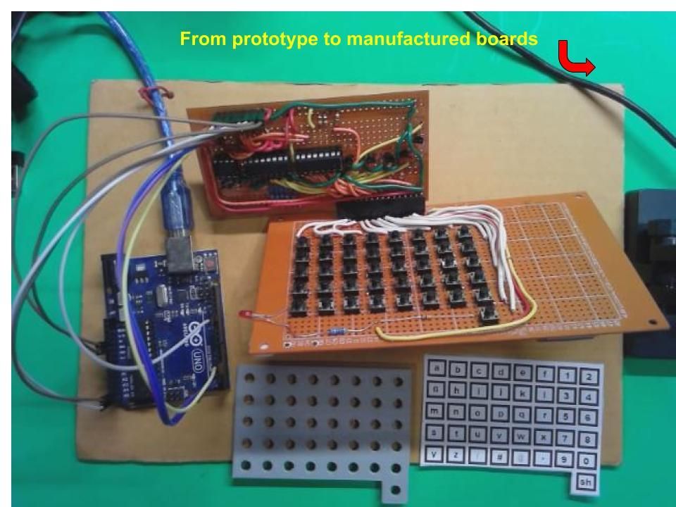 Only Keypads I2C Encoder Project