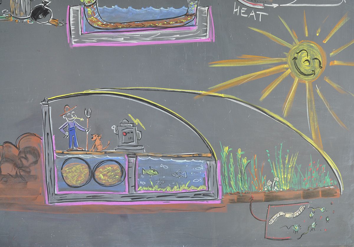 Turning Waste Into Cheap Energy (TWICE)