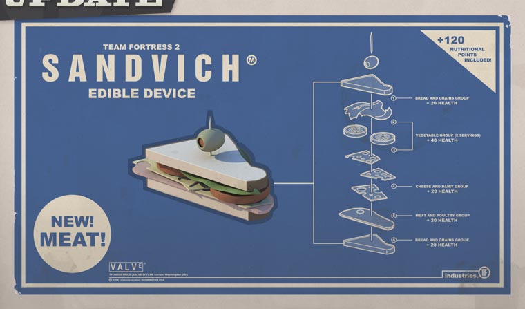 Make a Team Fortress 2 Sandvich : 4 Steps - Instructables