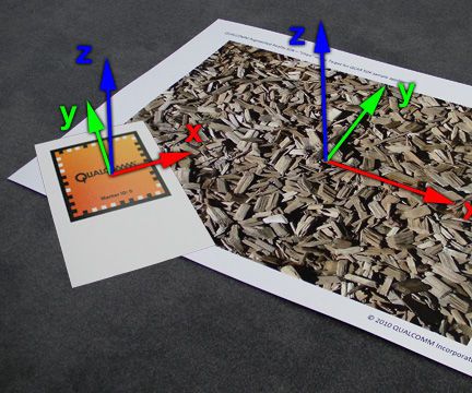 Augmented Reality in Unity 3D