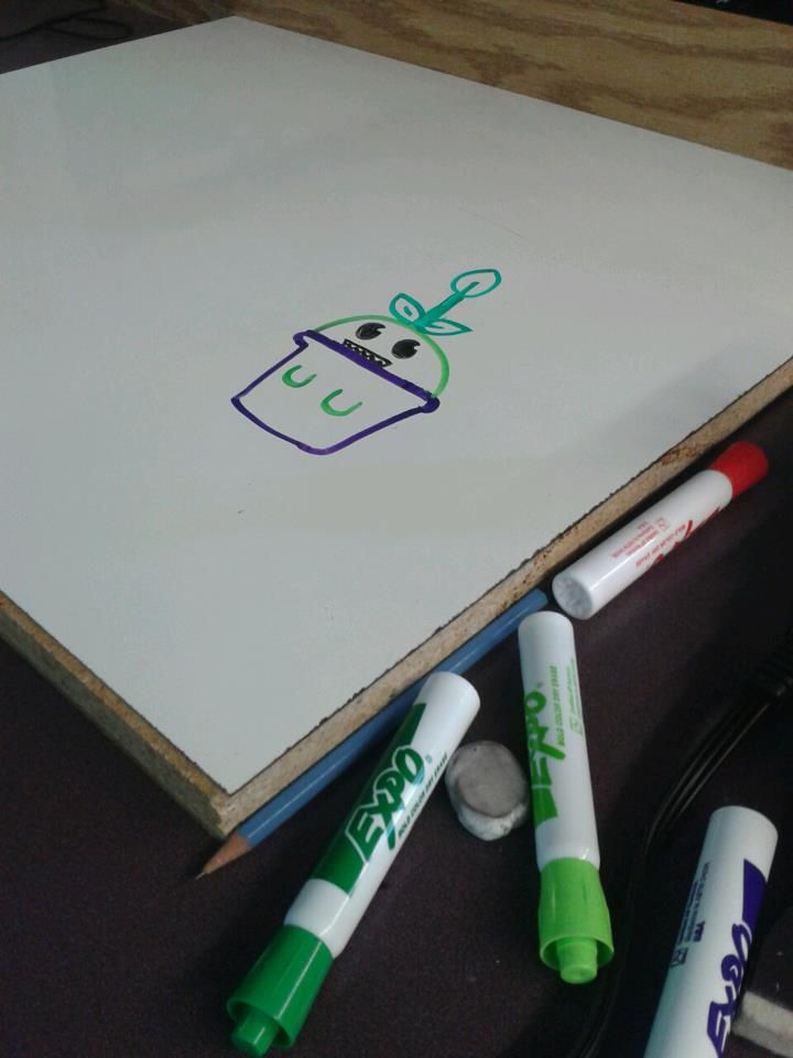 How to make a Whiteboard Animation