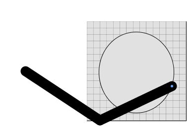Manual, Trajectory and Learning Mode