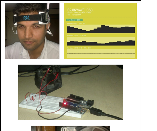 Mind Controlled Fan for ALS or Paralyzed Patients.