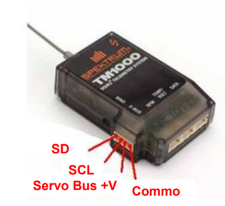 Learn the Spektrum Telemetry Protocol