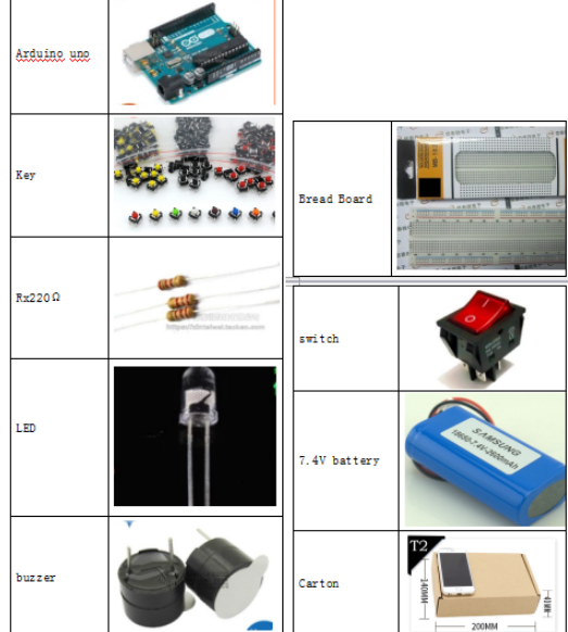 Electronic Organ : 5 Steps (with Pictures) - Instructables