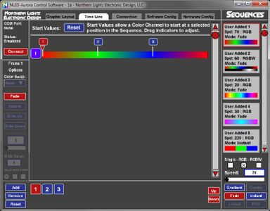 Software and Data Connection