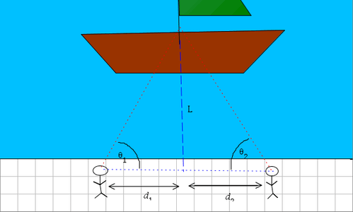 Python - Calculate Distance to an Object Using Triangulation With Trigonometry