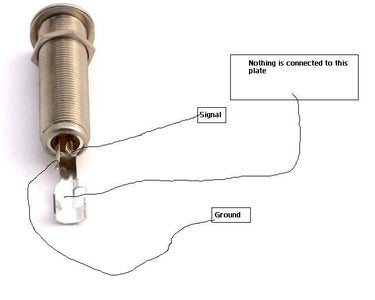 Add Bridge, Tuning Pegs, Strings, Piezo Pickup, Endpin Jack