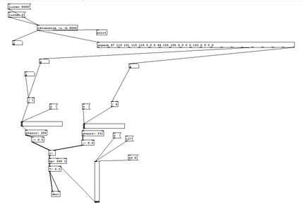Step 3: Manipulate Sensor Data in Processing